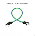 Комплект фитнес ластици който се състои от 8 части с максимално натоварване 27.2 кг за заякване и разтягане на мускулите