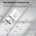 Смарт WiFi контакт който се управлява от смартфон през интернет