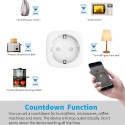 Смарт WiFi контакт който се управлява от смартфон през интернет
