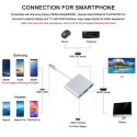 3 в 1 Type C към HDMI адаптер, поддръжка на 4K резолюция, 3D технология и синхронизация с аудио